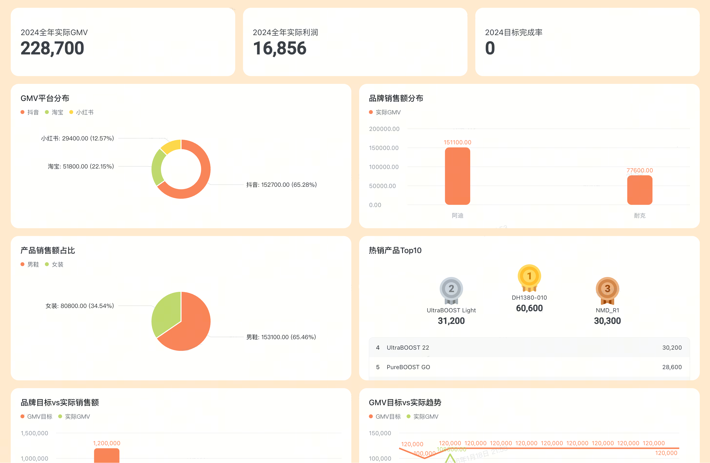 Doubao 1.8 生成样例